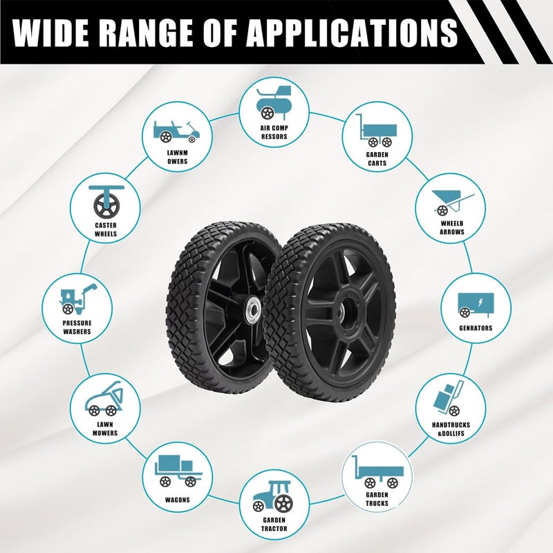 Sutmorly 10 Inch Lawn Mower Wheels (2-pack) Fits Most Standard push Lawn Mowers, General Plastic Wheels fits Craftsman Mower, Generator, Garden Tiller Most Standard Lawn Mowers (10×1.75'') - Image 5